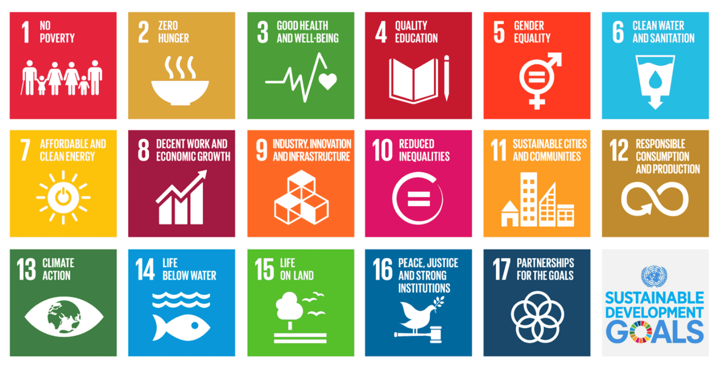 objetivos para el desarrollo sostenible